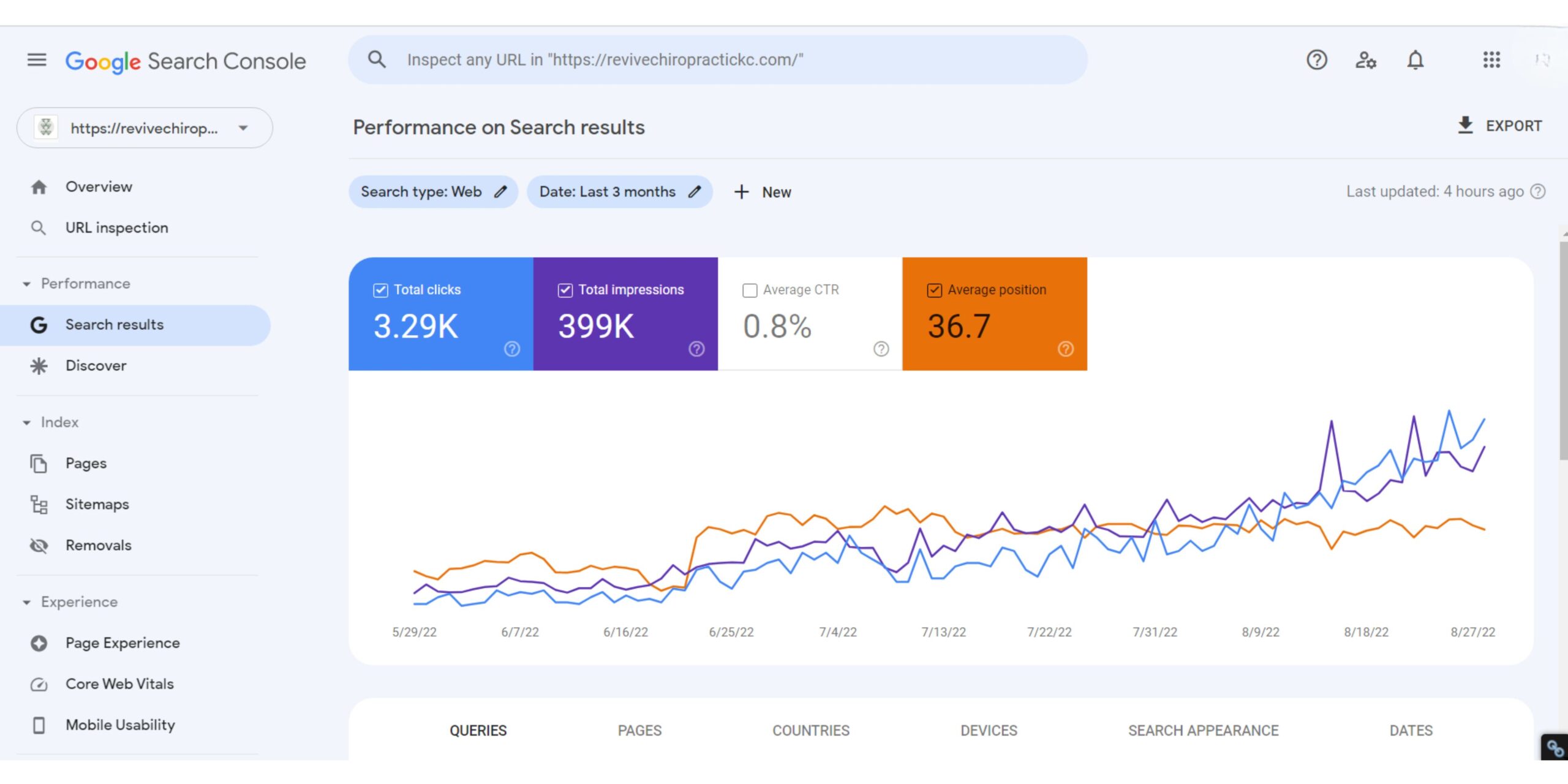 SEO Client 3 Search console